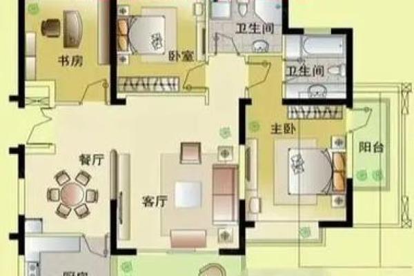 决定房屋女主人命运的厨房风水 决定房屋女主人命运的厨房风水