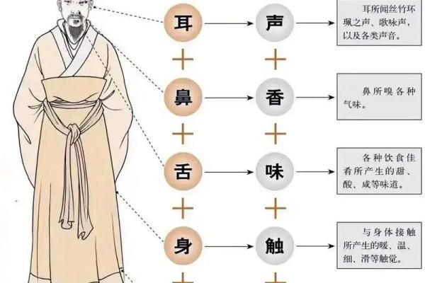 风水大师)_古代四大风水师分别是