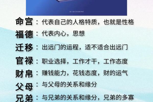 四化紫薇斗数招生