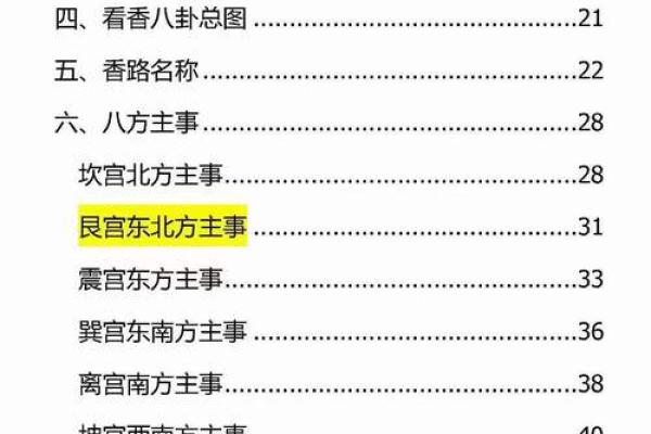 八字压香炉底：如何挑选合适的香味达到最佳祛病效果？