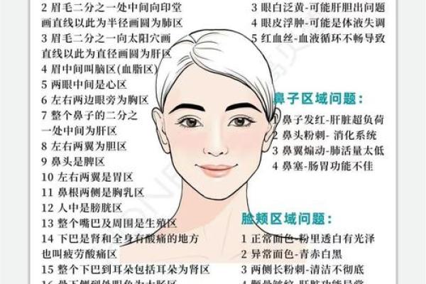 人脸识别的测试用例,人脸识别测试点