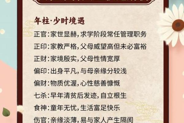 庚子日柱特点,庚子日柱八字富贵命运