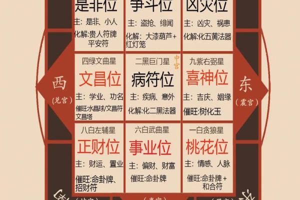 八字算命非常运势网,八字运势测试