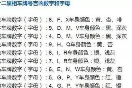 号码测试吉凶 号码测试吉凶是否准确