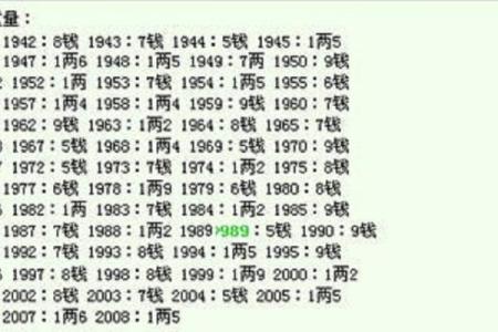 鬼谷子算命术 鬼谷子算命未来命运如何