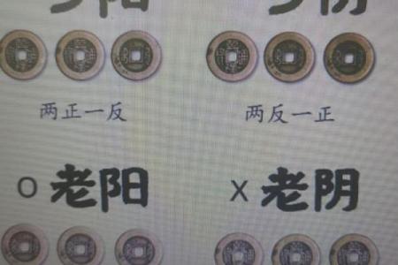 怎么判断八字里的太阴星和太阴星