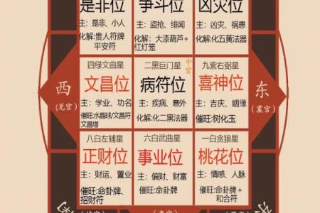 八字算命非常运势网,八字运势测试