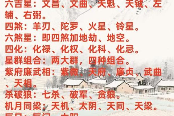 紫薇斗数太阳长相 紫薇斗数太阳长相