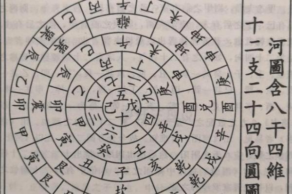 风水中的“三煞”指的是什么呢