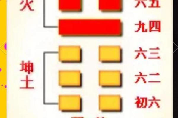 晋州算命哪个大师更好看