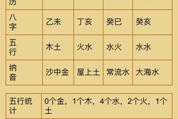 八字属水女孩长相