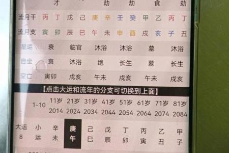 八字看职业状况