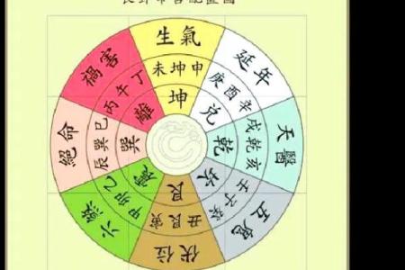 风水中的“三煞”指的是什么呢