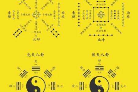 风水讲解四种寻龙的方法是什么