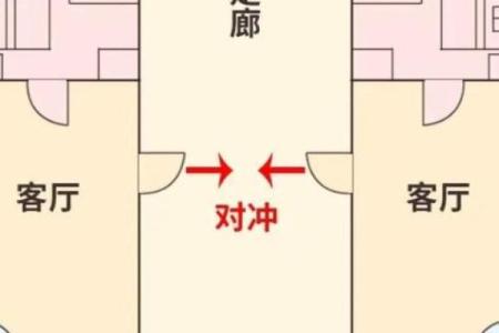 客厅风水，犯禁忌可能越住越穷