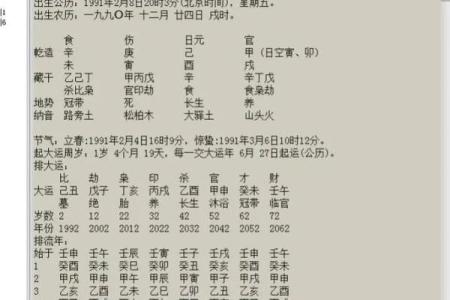 八字算命先生网