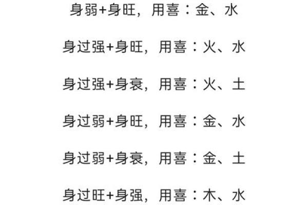 八字用神喜忌