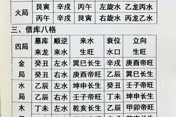 风水名著《黄帝宅经》简介,全文及译文 风水名著《黄帝宅经》简介,全文及译文