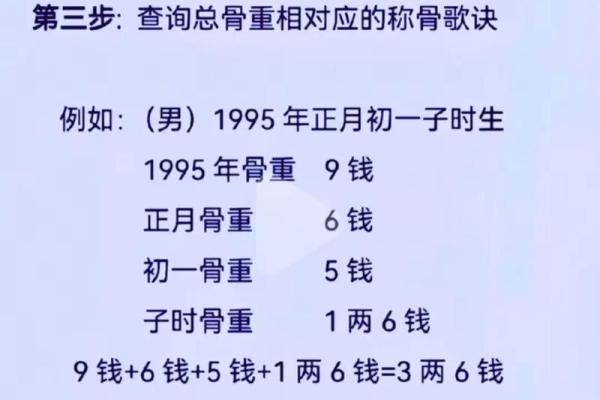 鬼谷子称骨算命诗解 鬼谷子称骨算命诗解