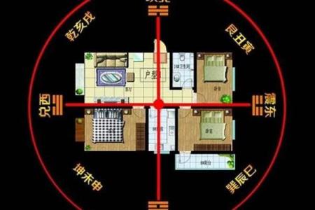 阻碍前程的风水你知道几个？