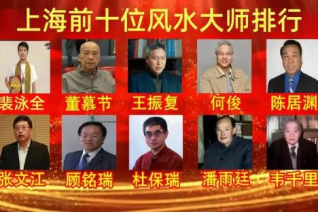 风水历史_河北省历史上有哪些名人