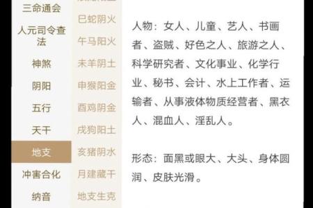 八字中偏财多无偏财用