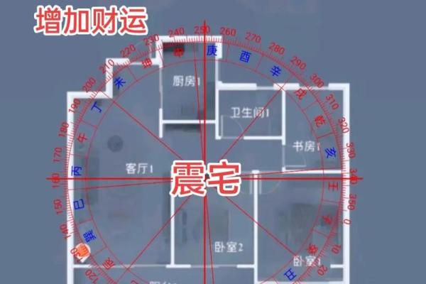 风水：如何用八字看阴宅和阳宅，附秘断阴阳宅口诀！_1