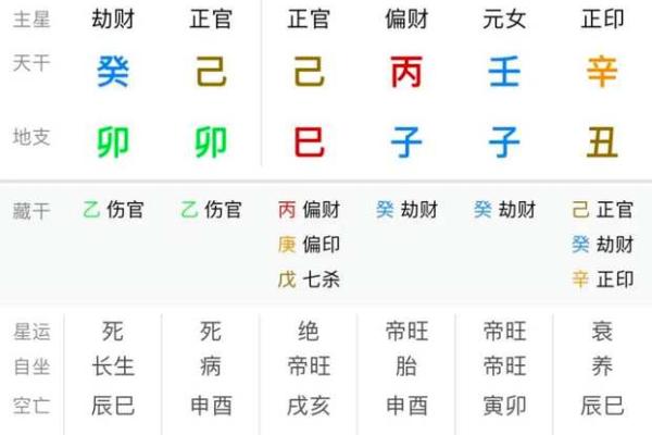 【木四中心】-八字命理解析与五行缘份解析