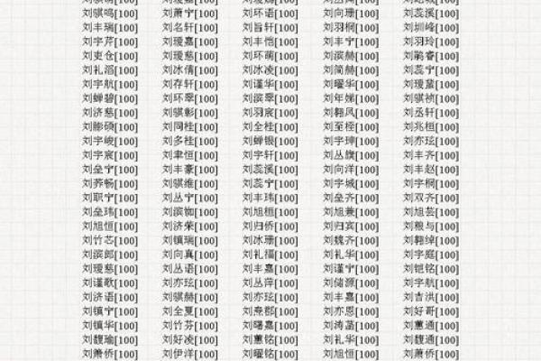 八字取名免费测算,八字算命免费测八字起名