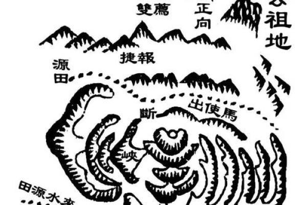 墓穴风水_阴宅风水中的向口和明堂指的是什么