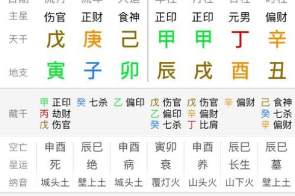 手机版八字