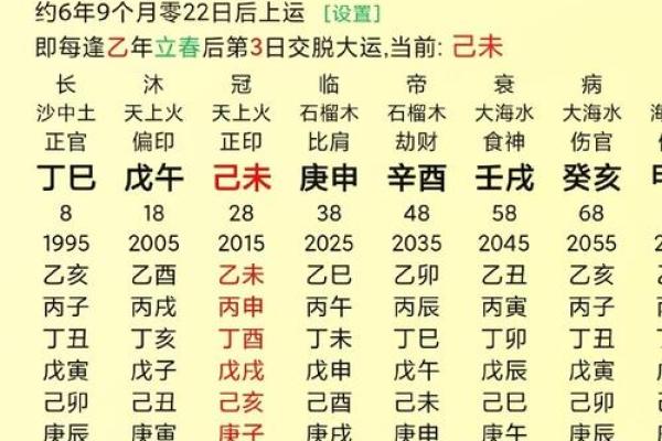 八字测试富贵命还是贫穷命 八字测试富贵命还是贫穷命