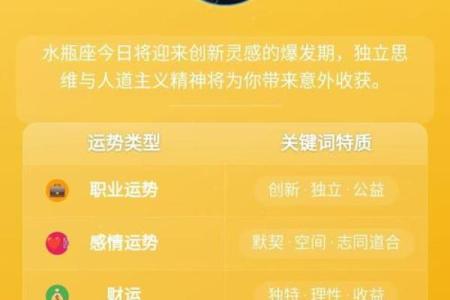 生辰八字今日运势,今日运势每日运程