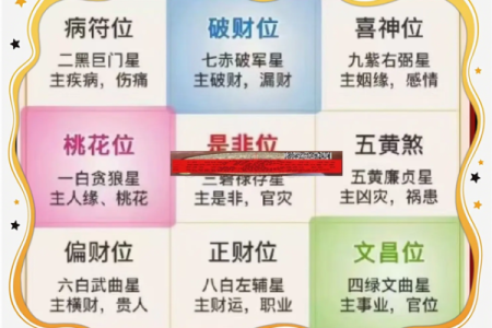 美国房子风水禁忌图片解析