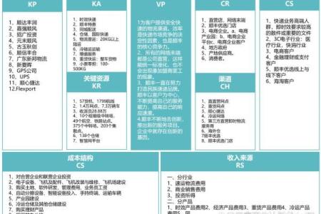 风水，指点新时代下的商业格局