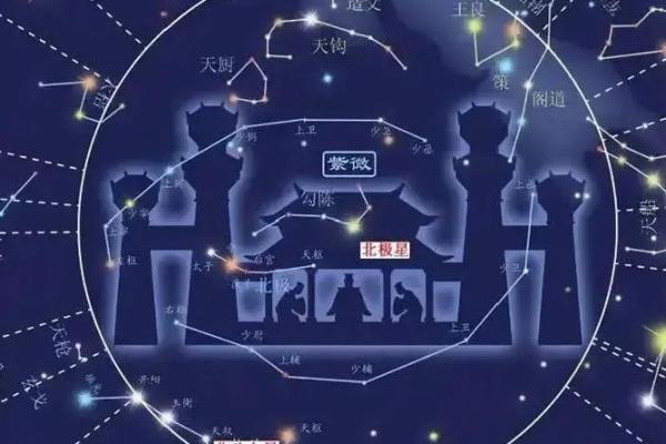 紫微斗数紫薇女和太阳男