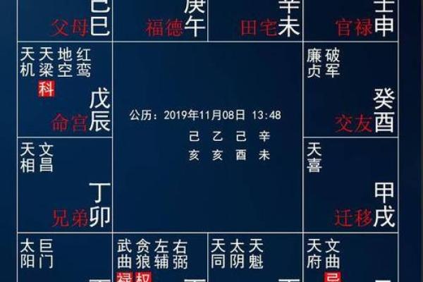 关于紫薇斗数软件安卓破解版的信息 关于紫薇斗数软件安卓破解版的信息