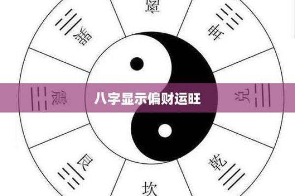 财运旺的八字 财运旺的八字