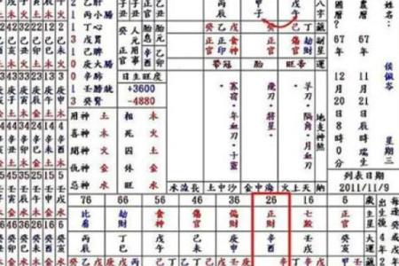 八字查玄机，探秘外表之谜！