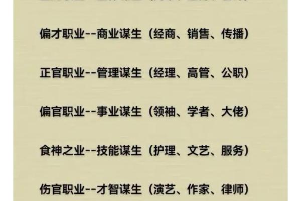 八字喜用神对工作的关系