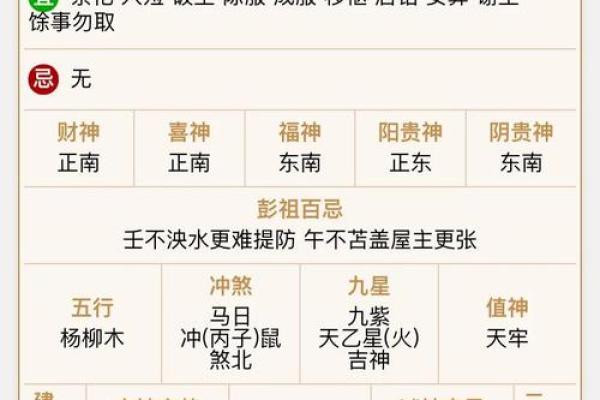 紫微斗数rumen 紫微斗数入门全书？