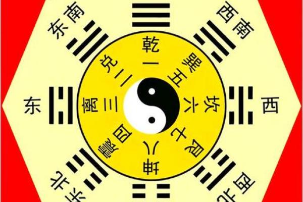 十三行八字