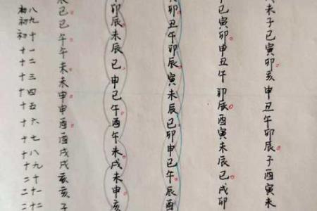 紫薇星五行喜什么