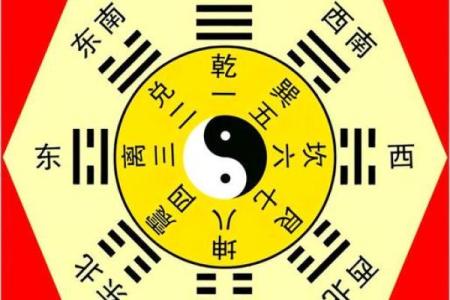 十三行八字
