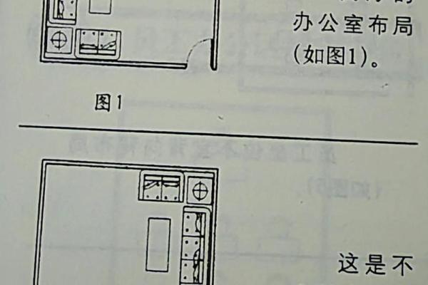 催旺自己事业的办公室风水诀窍