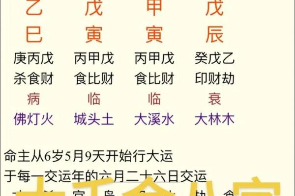 从八字看你什么时候有财运好