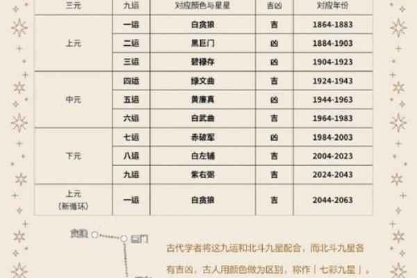 风水轮流转的含义你知道吗