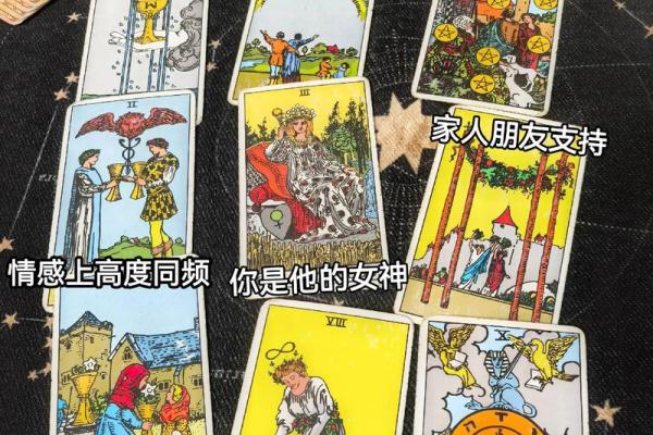 剖析塔罗测试的起源