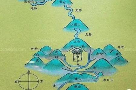 什么样的风水宝地最好