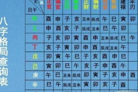 能不能算命,算命了会怎样